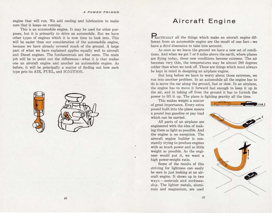 n_1955-A Power Primer-046-047.jpg